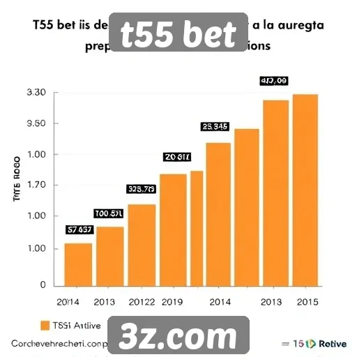 demografia dos usuários do t55 bet em crescimento